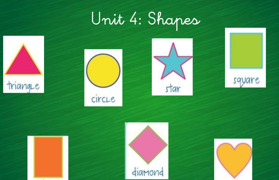 Carmelitas English: UNIT 4: SHAPES