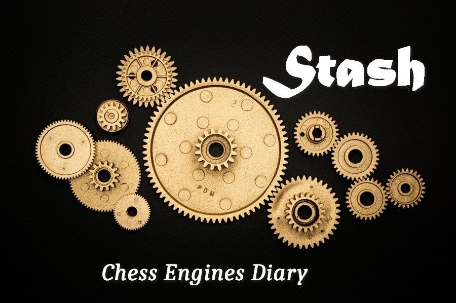 Chess Engines Diary on Tumblr