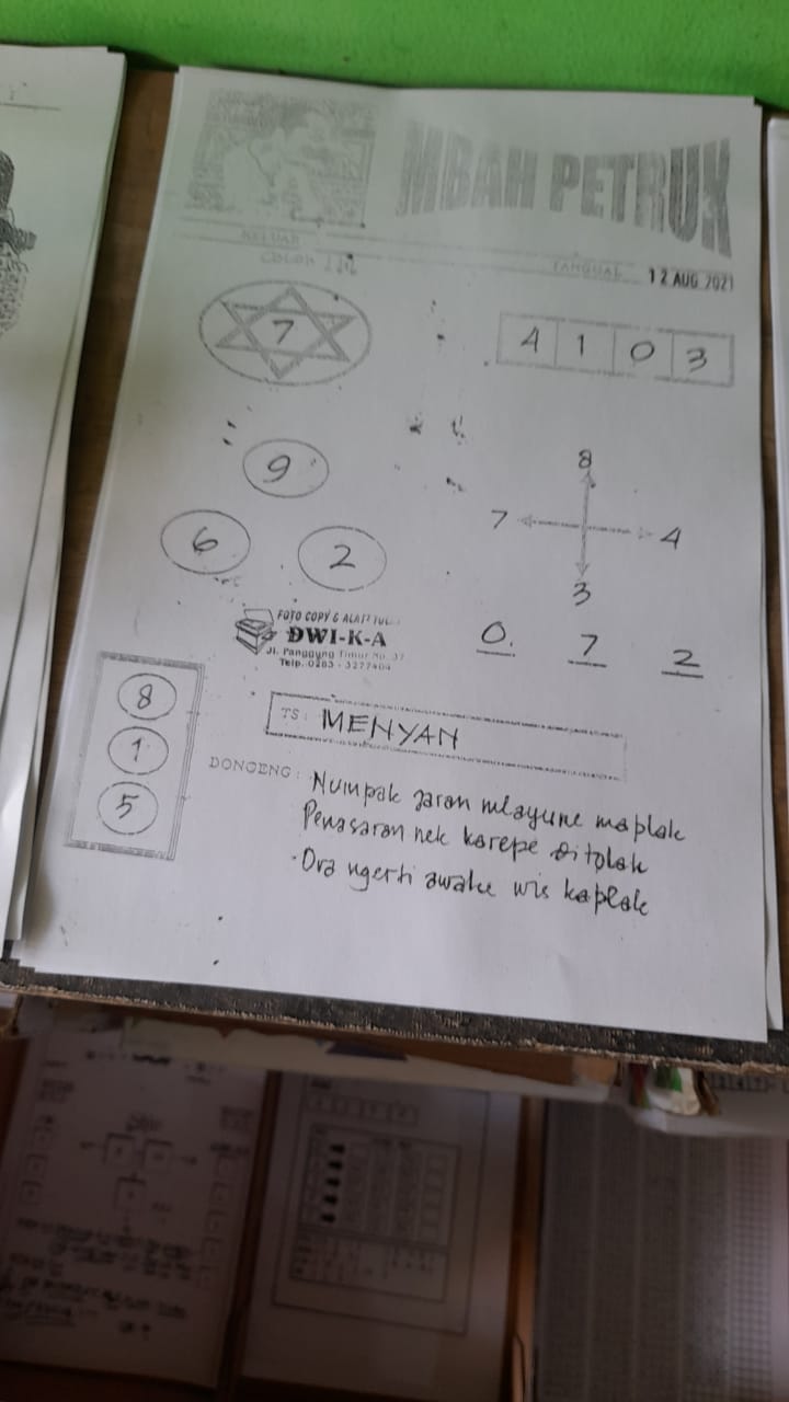 Kode syair togog hongkong kamis 12 agustus 2021 KODE