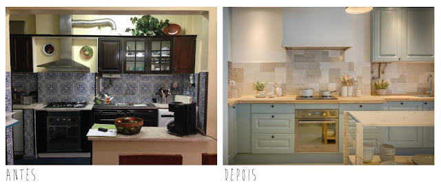 Blog Achados de Decoração. Antes e Depois da Cozinha Turquesa Blog Achados de Decoração. Antes e Depois da Cozinha Turquesa