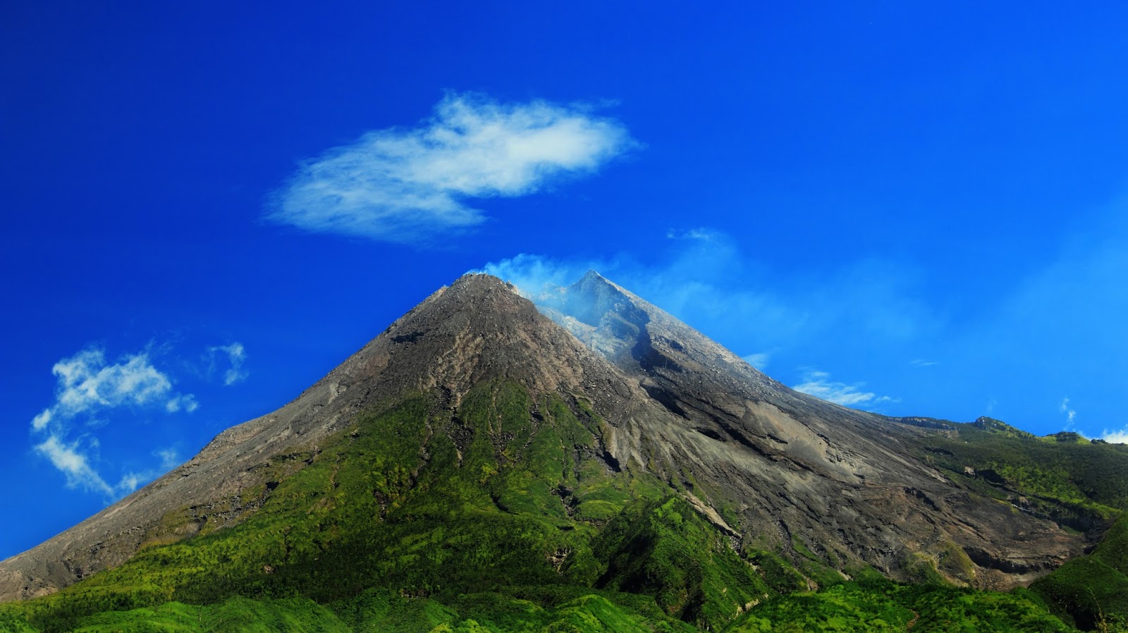 Banyaknya Gunung di Jawa Tengah  Pengetahuan Wisata 