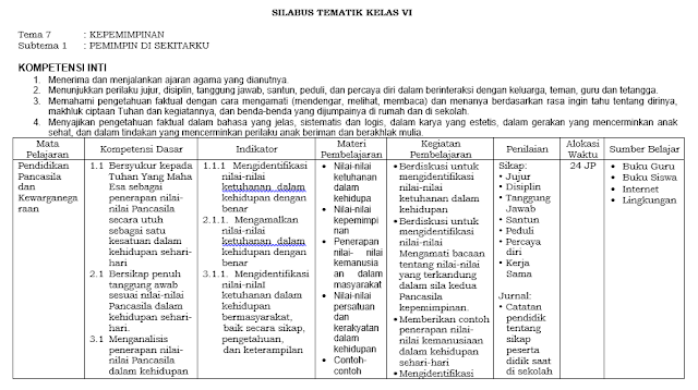 silabus tematik kelas 6 K13 Revisi 2018 Tema 7 Kepemimpinan