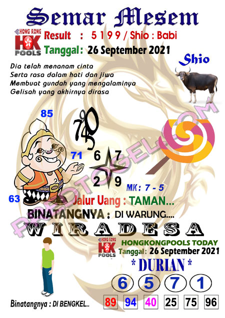 Pred Hk Minggu 26 September 2021 Prediksi Togel Hongkong Top Hari Ini