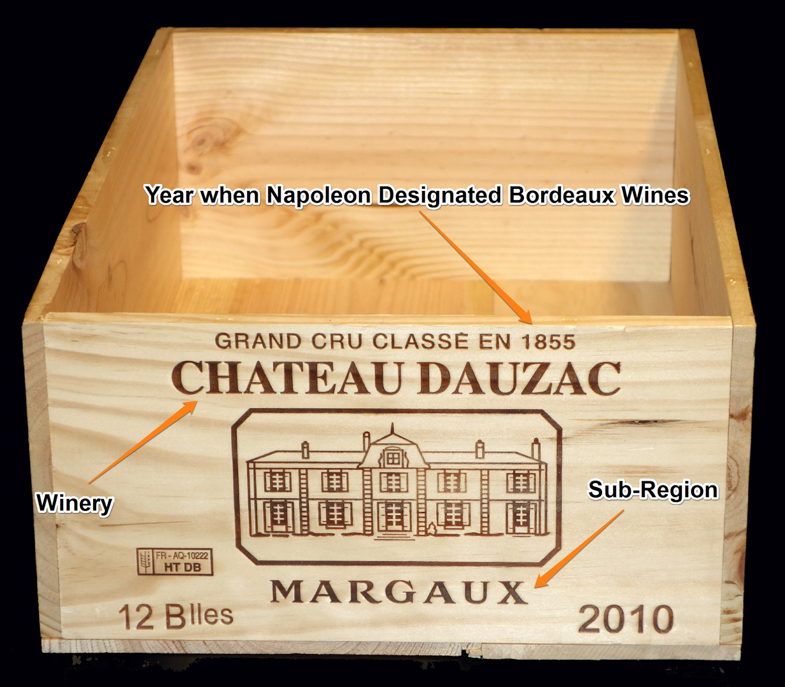 Wooden Wine Boxes & Wine Crates How To Read a Wine Crate Label
