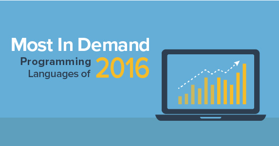 The 9 Most In-Demand Programming Languages of 2016
