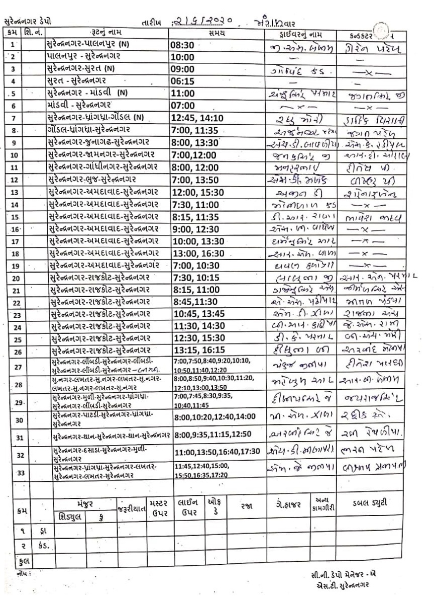 GYAN SARITA Bus Time Table