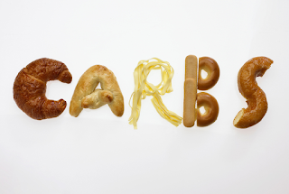Fat Loss : Simple Calories In And Calories Out