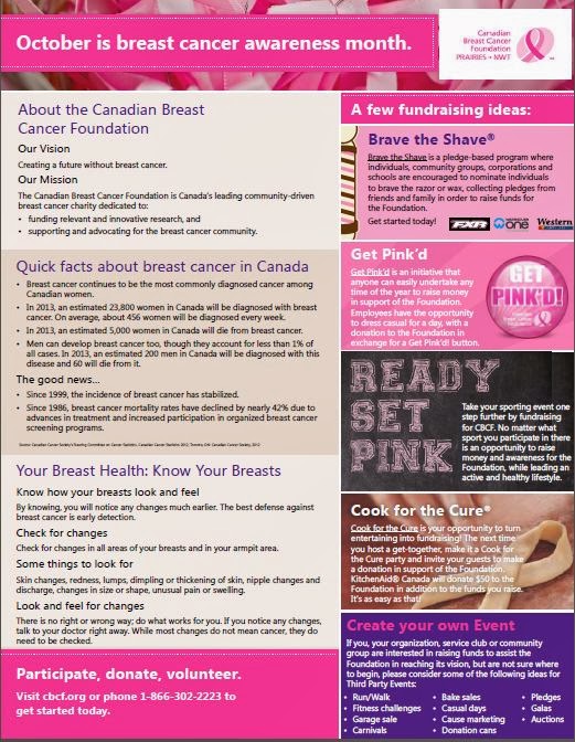 Multicultural Breast Health (MBH) Edmonton October Breast Cancer