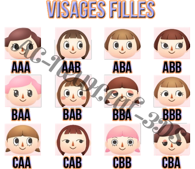 Liste personnages animal crossing new leaf