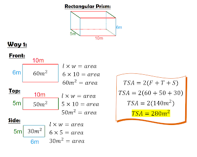 finding total surface area of rectangle finding total surface area of rectangle