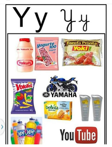 LETRAS K, W , Y COM RÓTULOS ~ Atividade para imprimir