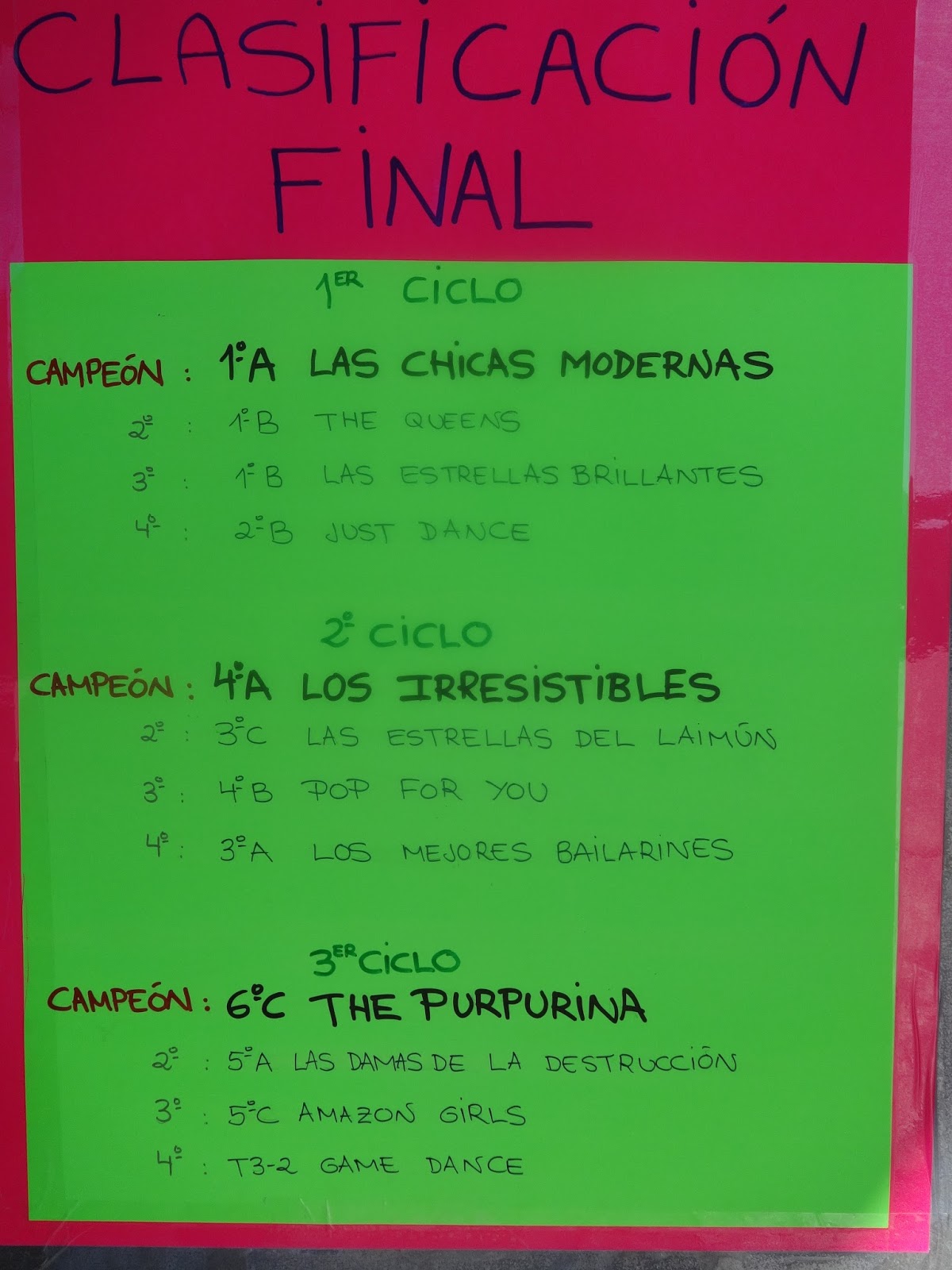 Educaci\u00f3n F\u00edsica Biling\u00fce en Primaria Physical Education in Primary School: Concurso de Bailes ...