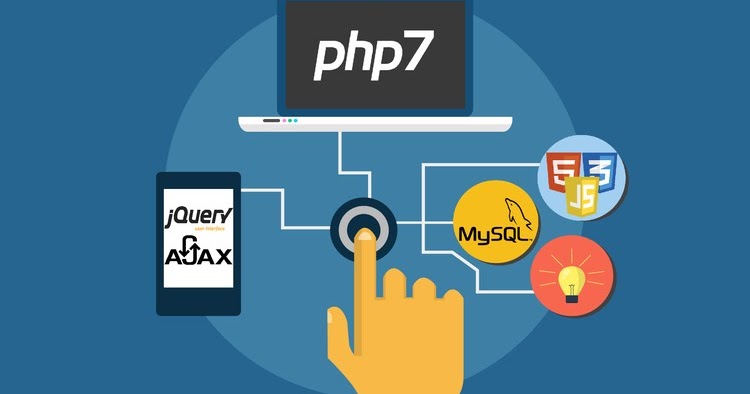 Curso de PHP 7 - Desde básico hasta desarrollar un software de venta (MEGA)