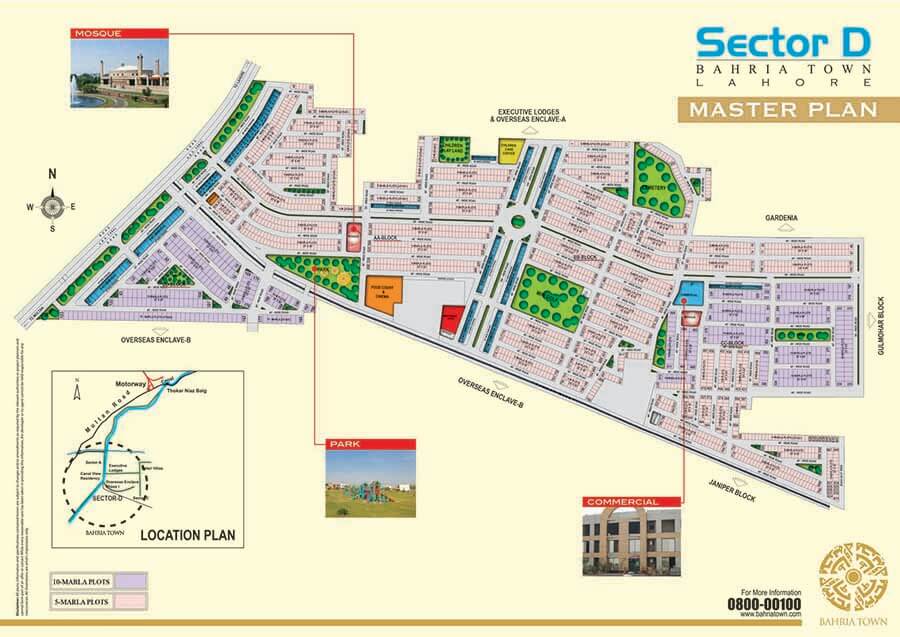 Bahria Town / Residential Plots Sale Purchase