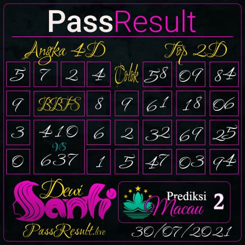 Pinakamabilis Live Togel Toto Macau Hari Ini