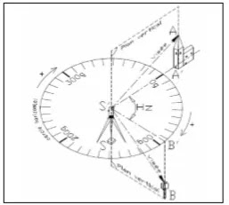 calculer, coordonnées, mathématiques, point, un repère,coordonnées, maths, vecteur