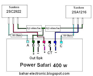 modif power safari 400 watt agar bass nendang