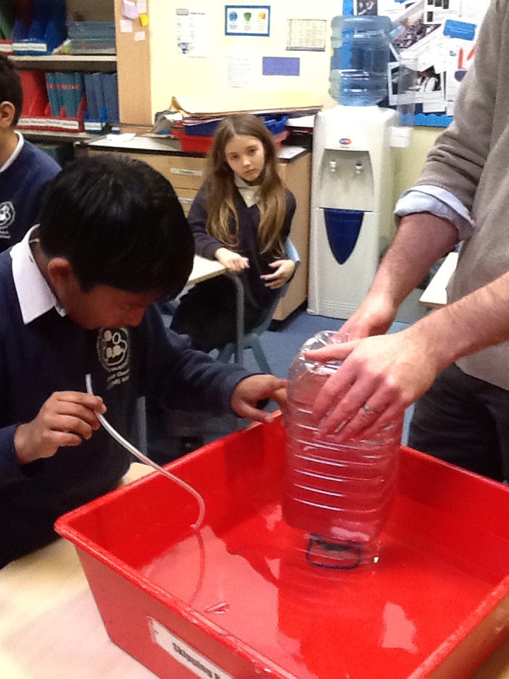 Adam Twyman's Blog Lung Capacity Experiment
