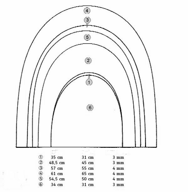 Building Plan : Bow Rider