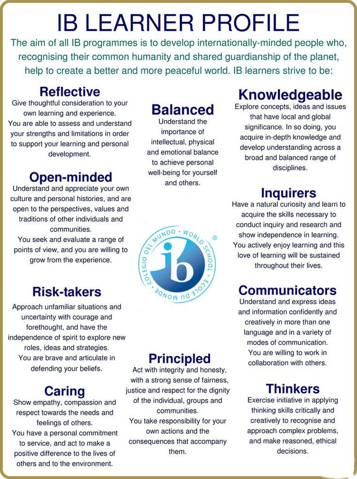 IB learner profile