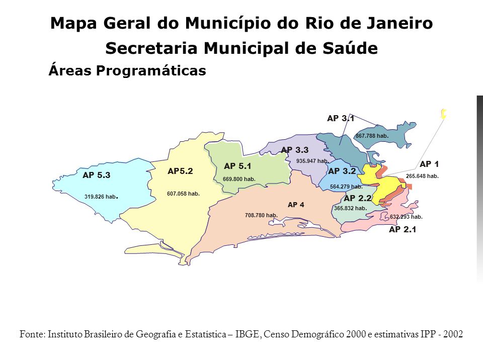 Arquitetura, Cidade e Projeto A divulgação