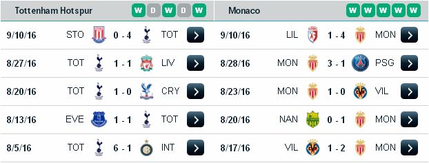 [Image: Tottenham3.jpg]