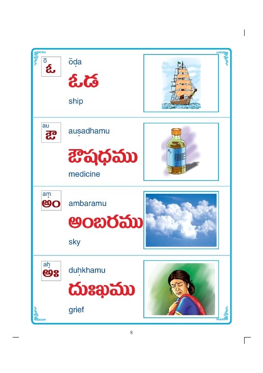 Spoken English Badi - స్పోకెన్ ఇంగ్లీషు బడి : Learn English Words