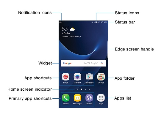 S7 Edge Manual Download S7 Edge Manual Download