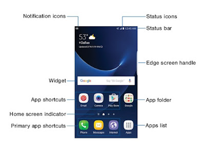 Samsung Galaxy S7 edge Home Screen