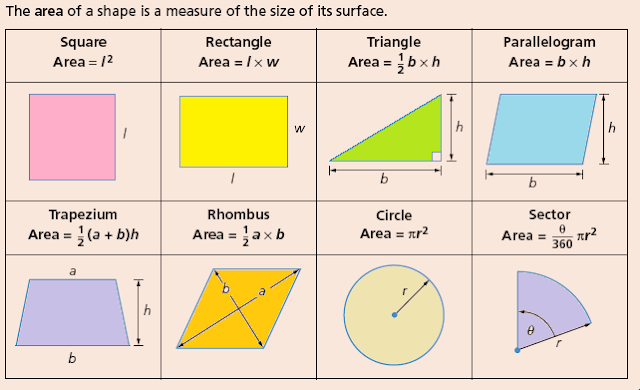 Review | MS GARCIA MATH