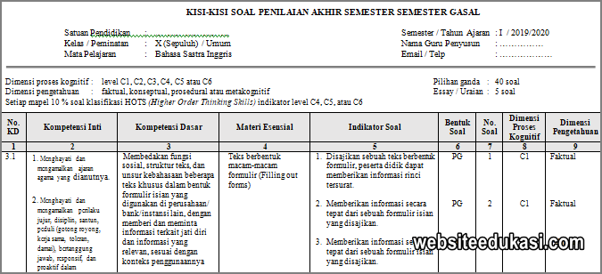 25++ Soal bahasa dan sastra inggris kelas 10 semester 2 info