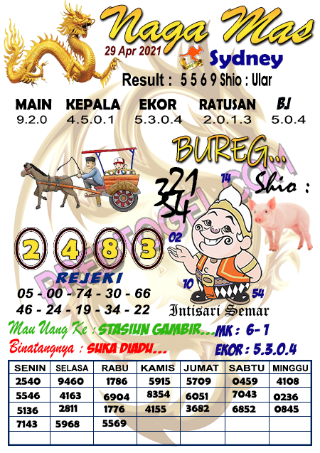 Keris Sakti Sdy Keris Sakti Sdy