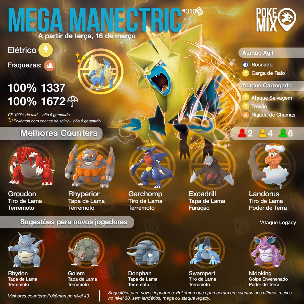 Jogada Excelente on X: Mega Manectric fará sua estreia no Pokémon GO como  Chefe de Megarreides. Confira quais counters são recomendados e se prepare!  ⠀ Data: a partir de 15/03 às 10h (
