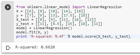 Linear regression python sklearn. График линейной регрессии python. Линейная регрессия. Sklearn python установка. Gwas linear model.