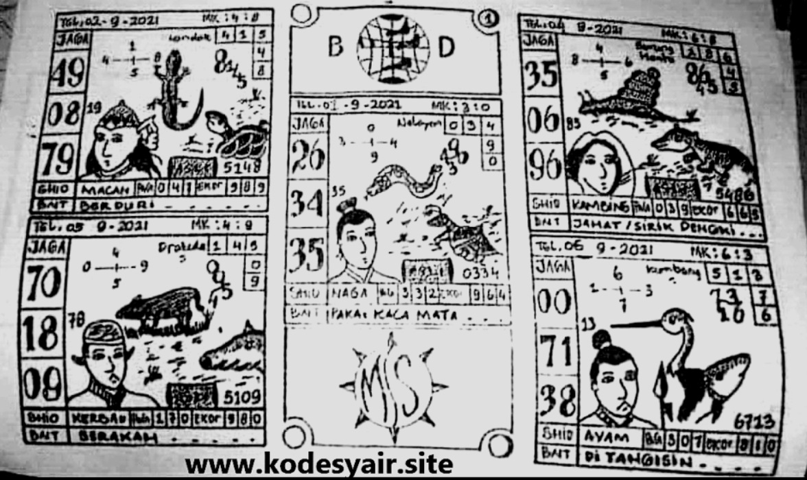 Syair Harian Singapore Syair Togel Lengkap Syair Harian