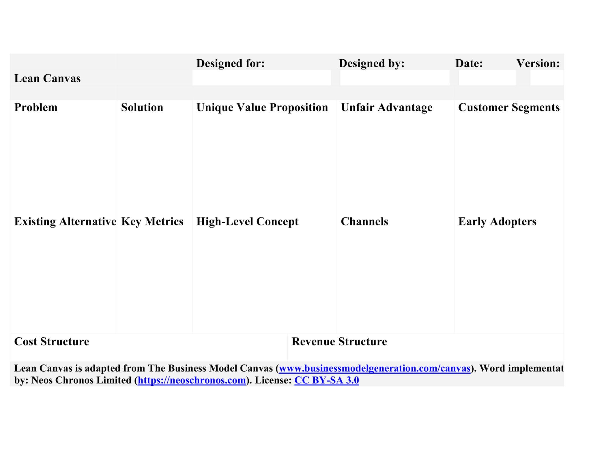 Lean Canvas Business Model Example- Lean Canvas Word Template Example