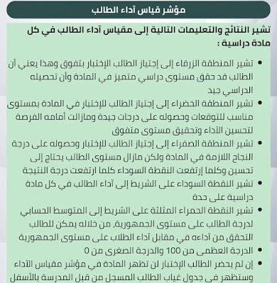 عاجل الان ظهورنتيجة اولي وثانيه ثانوي - صور نتيجة اولي وثانيه ثانوي رابط مباشر .. نتيجة الصف الثاني الثانوي الآن برقمك القومي عاجل الان ظهورنتيجة اولي وثانيه ثانوي - صور نتيجة اولي وثانيه ثانوي رابط مباشر .. نتيجة الصف الثاني الثانوي الآن برقمك القومي