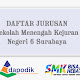 Daftar Jurusan SMK Negeri 6 Surabaya