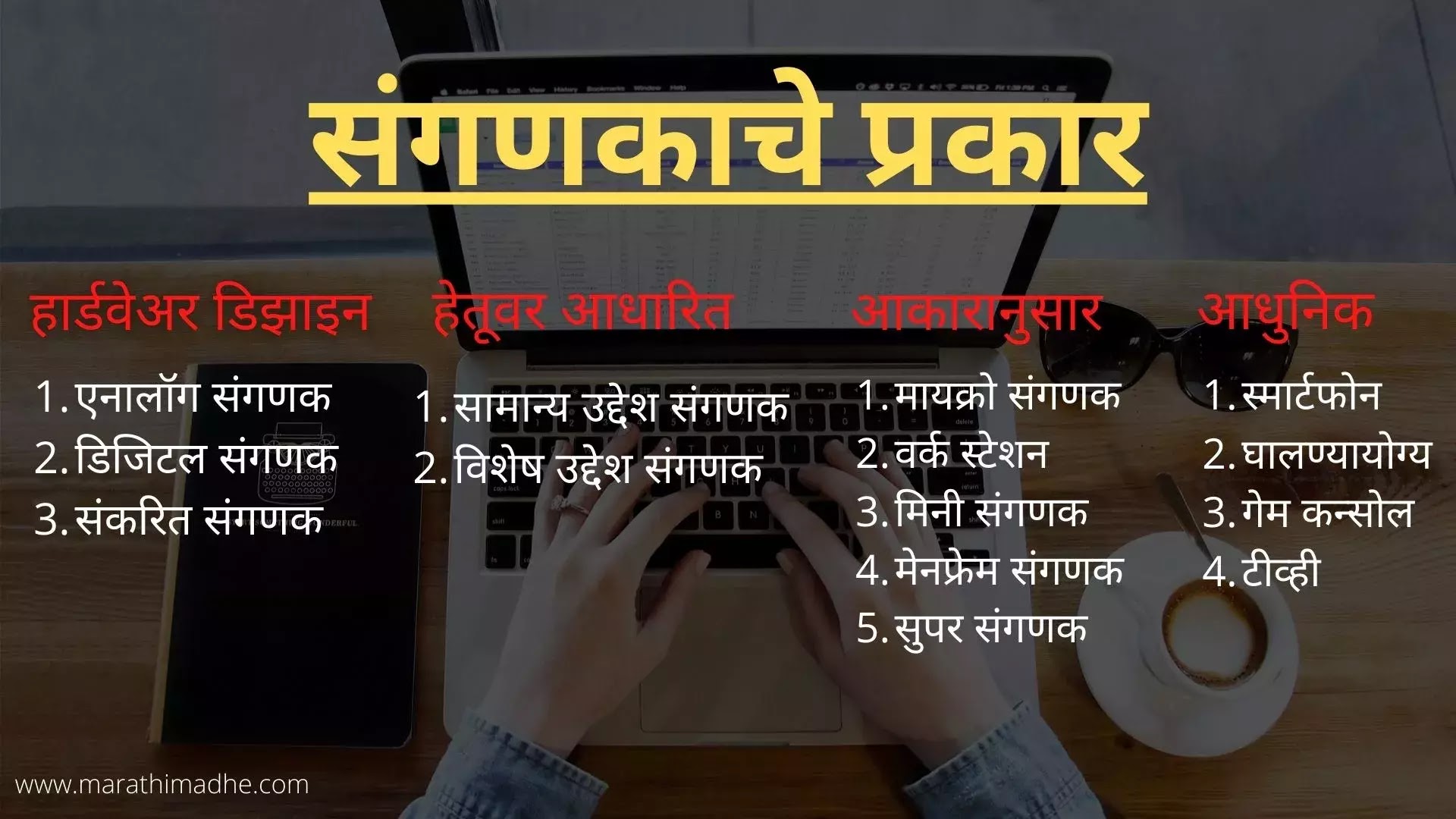 संगणकाचे विविध प्रकार किती आहेत ? Types of Computer in Marathi