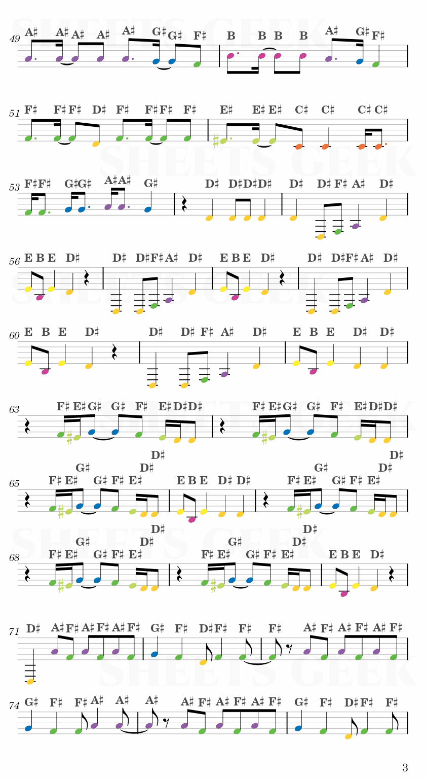 How You Like That - BLACKPINK Easy Sheet Music Free for piano, keyboard, flute, violin, sax, cello page 3