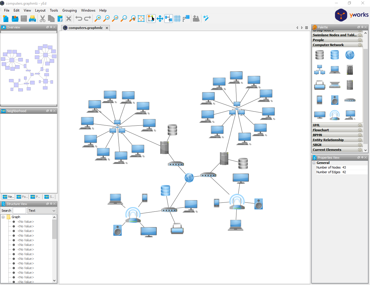 ▷ Diseño de redes LAN de forma fácil y sencilla con yEd Graph Editor
