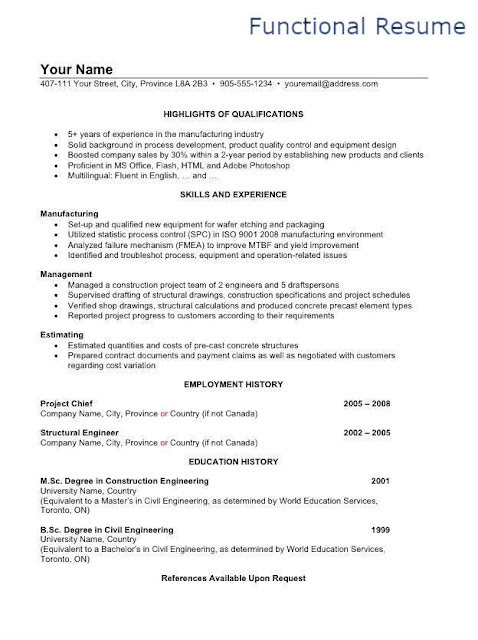 Canadian Resume Template Free Builder & Format  How to Write a