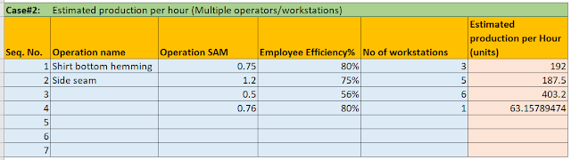 calculate production per hour
