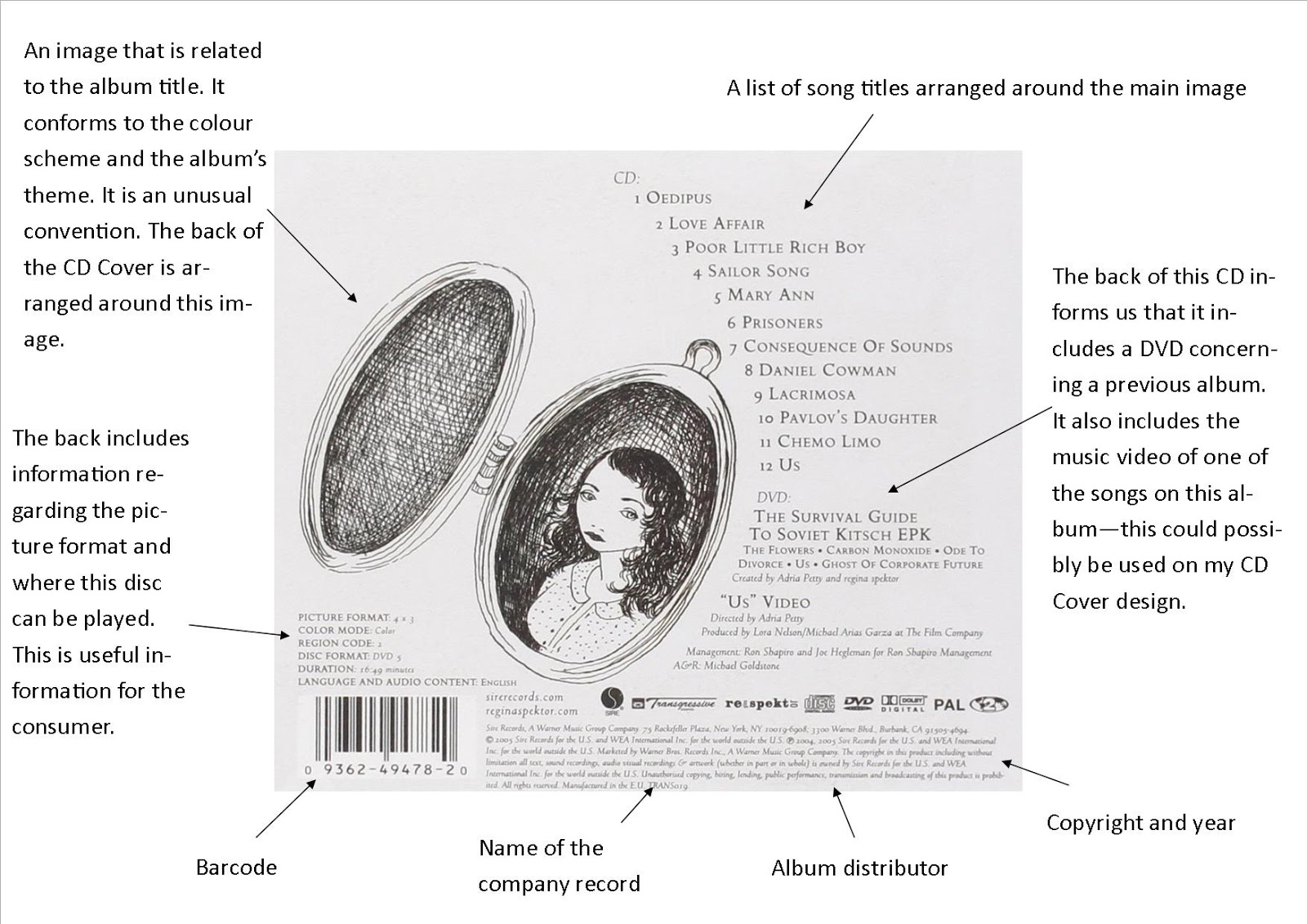 as-media-studies-pre-production-research-cd-cover-examples
