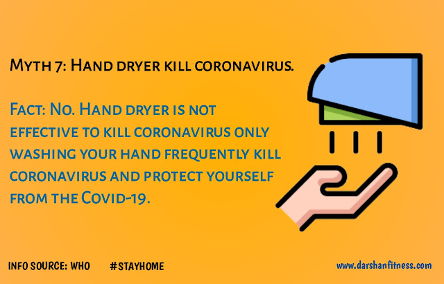 Coronavirus Live Update, Myths And Facts