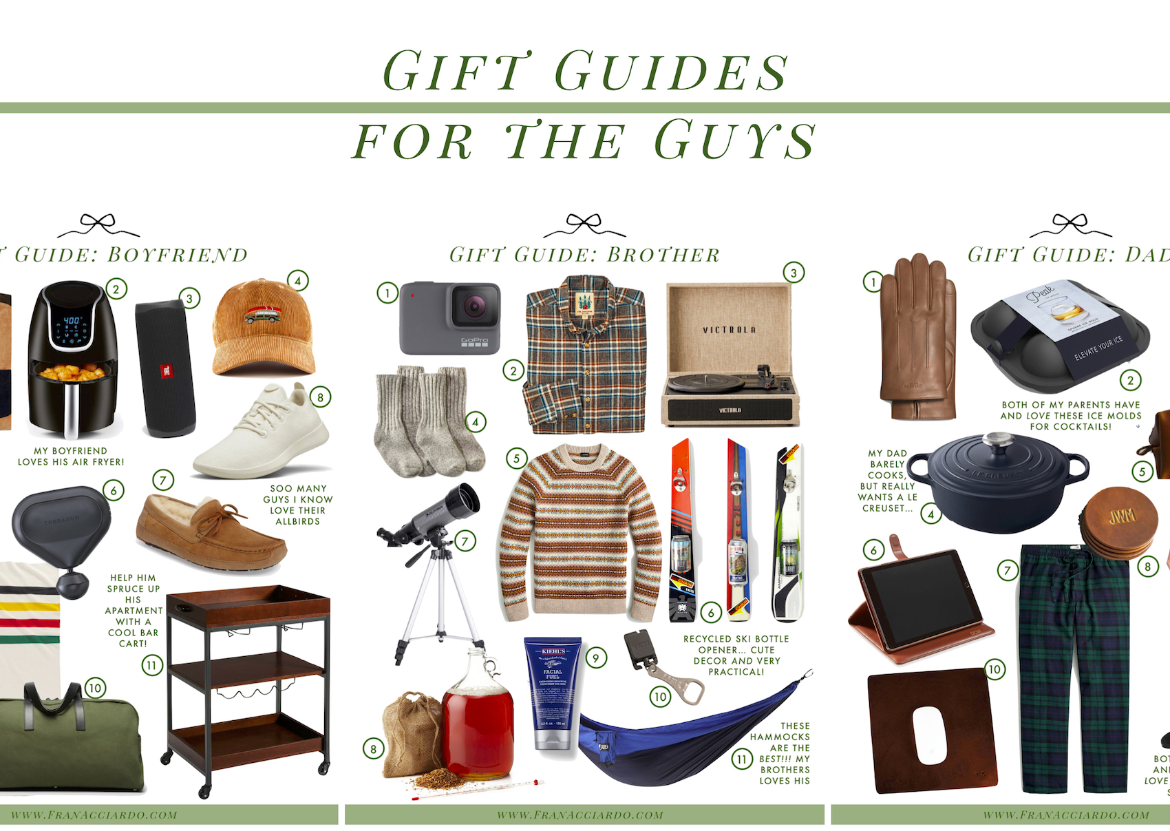 Gift Guide Best Christmas Gifts For Boyfriends Parents Cute Gifts