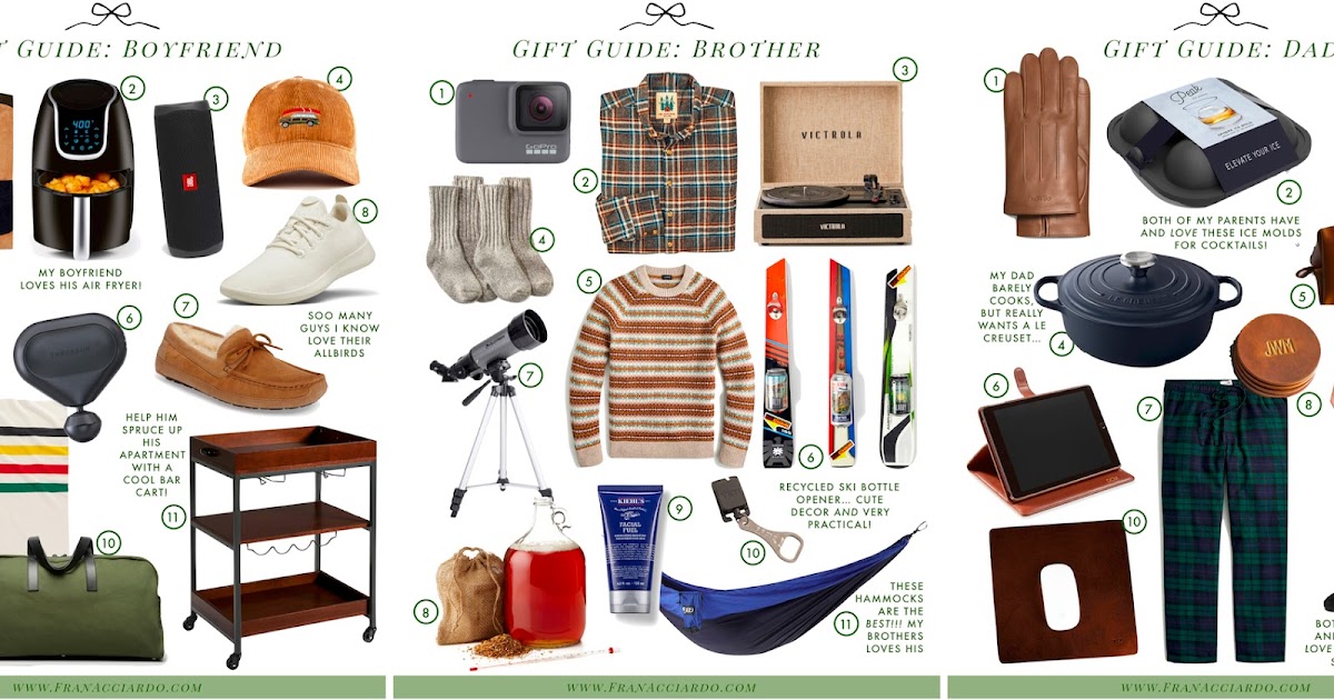 Gift Guide For Him - Husband, Dad, FIL, Brother