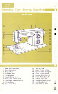 https://manualsoncd.com/product/kenmore-1400-158-14000-158-14003-sewing-machine-instruction-manual/
