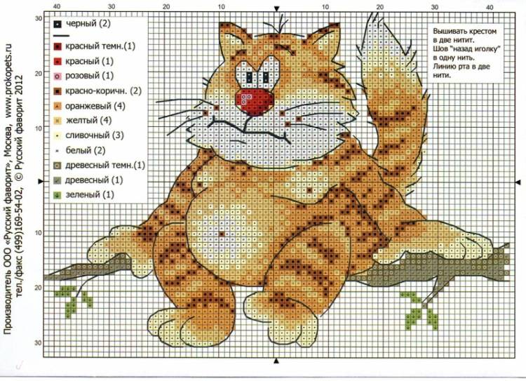 Схема рыжий кот. Забавные вышивки коты. Веселый кот вышивка крестом. Вышивка смешной кот. Забавные кошки вышивки крестом.
