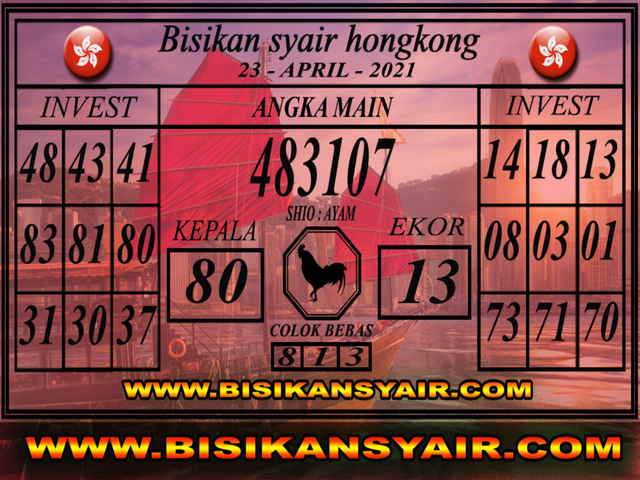 PREDIKSI HK MALAM INI